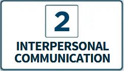 Image of Pathways Competency "Interpersonal Communication" Icon